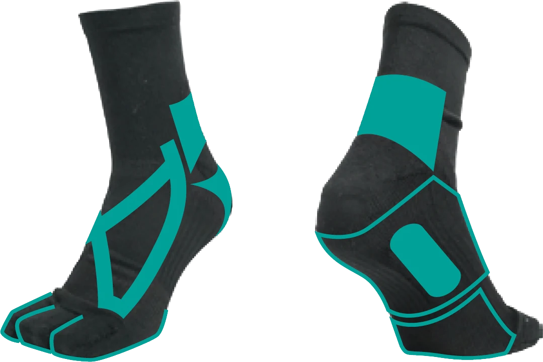 ASHITO SOCKS のテーピング構造のイメージ。左が正面、右が側面。青緑の帯がサポートの位置
